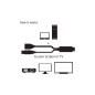 Club 3D CAC-2330 HDMI to DisplayPort 1.1 adapter Club 3D CAC-2330 HDMI to DisplayPort 1.1 adapter